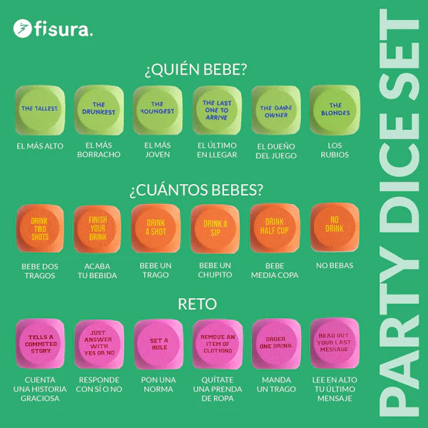 SET DE DADOS - PARTY